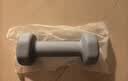 Keep哑铃女男健身家用2kg*2彩色浸塑环保手铃亚铃全身塑形K-rox水蓝 实拍图