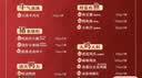 良品铺子零食大礼包肉肉大狂欢1638g 猪肉脯牛肉 中秋送礼盒团购 休闲零食 实拍图