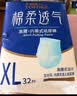 永福康夜用加厚成人拉拉裤 XL78片 臀围≥110cm 老人孕妇内裤型纸尿裤 实拍图