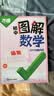 2027万唯中考初中图解数学几何函数图形题型解题技巧大全七八九年级玩转几何模型空间思维立体几何书 实拍图