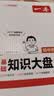 一本初中历史基础知识大盘点 2027同步教材思维导图串记七八九年级期中期末中考总复习速查速记背记手册 实拍图