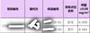 水木蓝CMA甲醛检测上门测甲醛服务空气质量检测环境空气甲醛测试 实拍图