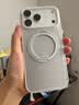 图拉斯支点壳O3Neo【18再升级丨轻薄点纹全包】 适用苹果18promax手机壳iphone18pro防摔磁吸17磨砂 【雪松白】高质更百搭 iPhone18ProMax/17ProMax通用 实拍图
