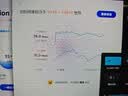 纽曼5g随身wifi移动wifi6免插卡多网通无线上网卡便携式车载无限路由器全国通用流量2026款全程不限速 实拍图