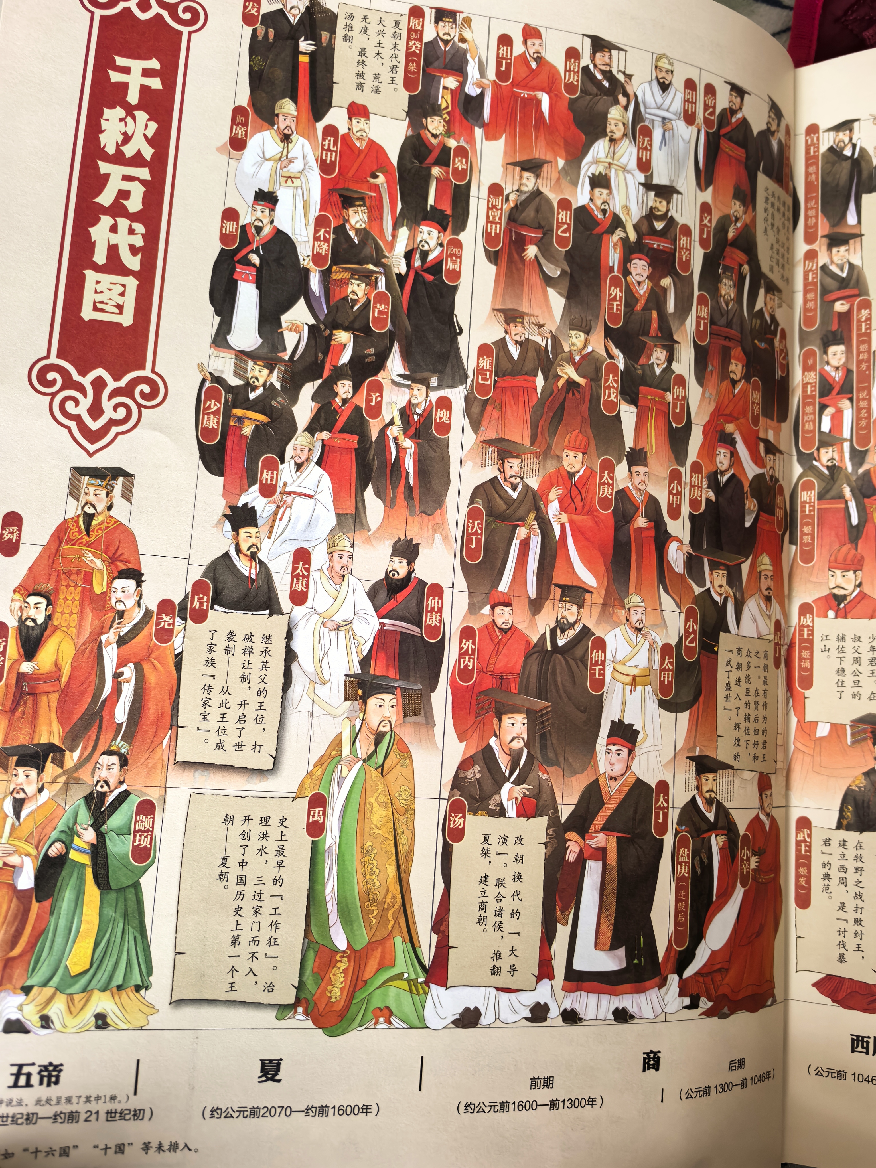 礼盒：中国历史大图典礼盒版:送给孩子的入学礼物，历史礼盒 思维导图秒记中国史精装全彩典藏版吴十洲作序并推荐 小学生必读，暑假历史书籍推荐，家庭历史词典  实拍图