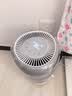 飞利浦（PHILIPS）加湿器家用卧室母婴专用静音除菌无雾空调加湿机鼻炎孕妇婴幼儿桌面大容量HU5710/10礼物 实拍图