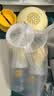 美德乐（Medela）吸奶器电动吸奶器双边吸乳器母乳集奶器挤奶器丝韵·翼舒悦版 实拍图