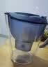 碧然德(BRITA)滤水壶滤芯 Maxtra+多效滤芯12只装 过滤器净水器 家用净水器滤芯 滤水 实拍图