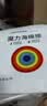 佳帮手纳米海绵魔力擦高密度加大加厚12片小白鞋厨卫家具清洁魔术擦 实拍图