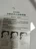 曼秀雷敦【新老包装】乐肤洁淡化痘印痘痕凝胶啫喱18g修护痘痕抑制痘痘 实拍图