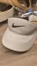 NIKE耐克空顶帽防晒遮阳马拉松运动帽男女网球帽子运动休闲跑步无顶帽 FB6443-100白色 S/M(头围50-56cm) 实拍图