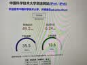 中兴（ZTE）U15 随身wifi6免插卡移动wifi充电宝大容量电池超长待机无线网卡便携式热点通用流量2026新款 实拍图