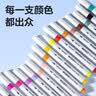 得力（deli）24+4色丙烯马克笔云层阶梯儿童学生加赠款圆杆桶装水彩笔防水手绘咕卡荧光记号笔涂鸦水彩笔美育 实拍图