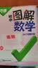 2027万唯中考初中图解数学几何函数图形题型解题技巧大全七八九年级玩转几何模型空间思维立体几何书 实拍图