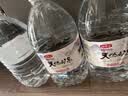 娃哈哈天然矿泉水大桶装水5.5L*4桶整箱装 长白山泡茶水 哇哈哈饮用水 实拍图