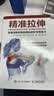 【包邮】精准拉伸 疼痛消除和损伤预防的针对性练习 拉伸训练 拉伸训练全书同步学习 人邮体育出品 实拍图