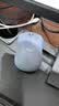 罗技（Logitech）M221 轻音鼠标 无线鼠标 办公鼠标 对称鼠标 带无线微型接收器 薄荷绿 实拍图