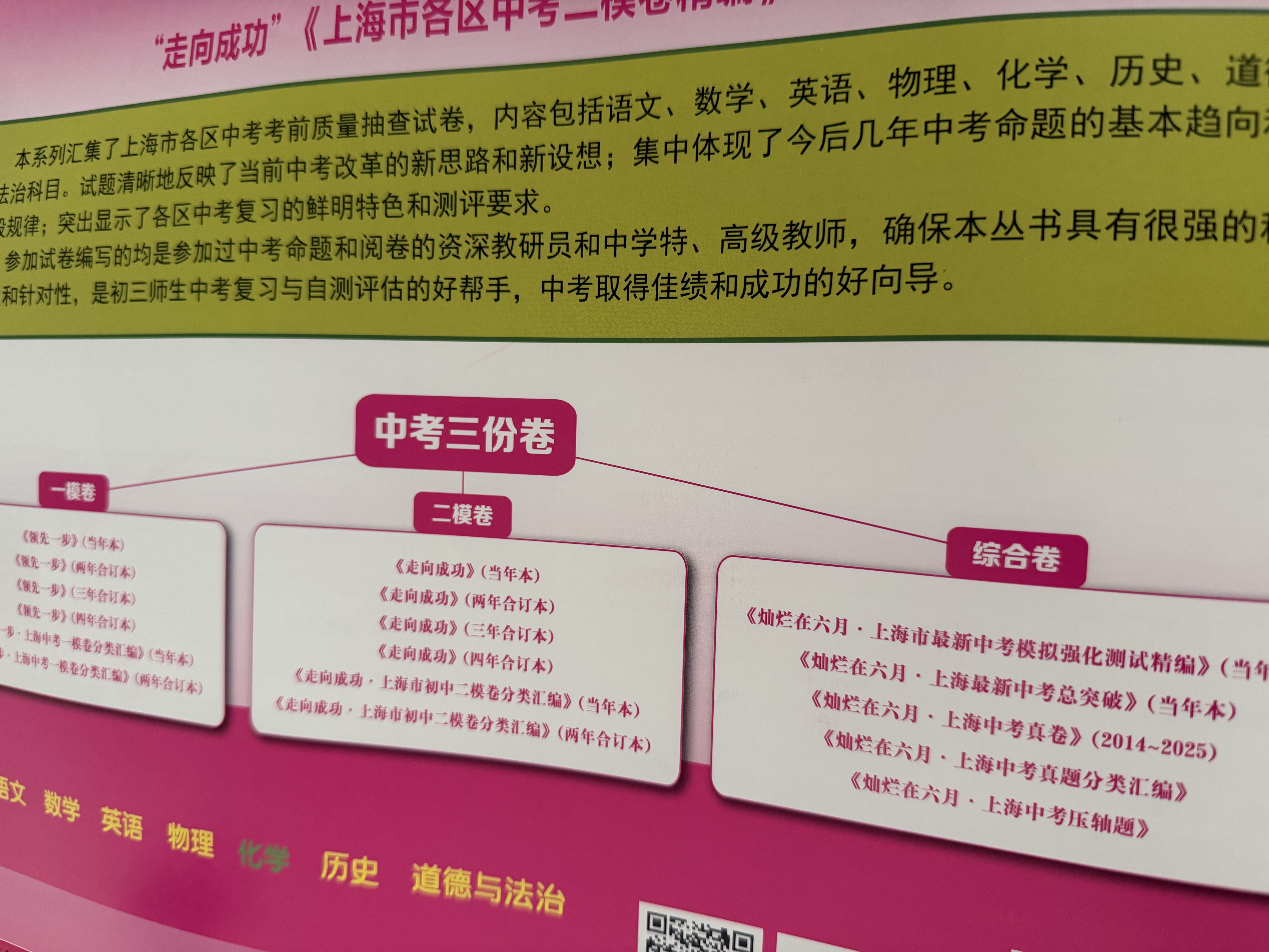 走向成功2026版/2025版/2024版上海中考二模卷英语数学语文物理化学历史道德与法治试卷中西书局初中九年级初三模拟卷子二模卷上海中考道法 【现货】【全套10册】语数英物化 试卷+答案 实拍图