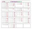 惠普（HP）DJ 5135彩色无线喷墨打印机家用大印量学生作业手机微信远程打印小型家庭学生试卷错题复印扫描 实拍图