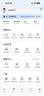 萤石C8C 800万 lite 4G摄像头 终身无限流量免充值 室外双云台 防水防尘监控 人形检测 全彩夜视 实拍图