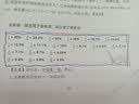 V4INK适用 惠普2606sdw粉盒 158x粉盒2支hp2606dw粉盒2606dw硒鼓158a墨粉tank mfp 1005w粉盒tank 1020w 1020n 实拍图