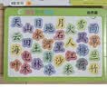 奕思瑞幼儿童识字拼图学前看图识字卡片书认知卡1-3岁早教玩具生日礼物 实拍图