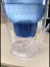 碧然德（BRITA） 过滤净水器 家用滤水壶 净水壶 海洋系列 3.5L蓝色 一壶3芯装 环保加固包装 实拍图