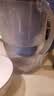 碧然德（BRITA） 过滤净水器 家用滤水壶 净水壶 海洋系列 3.5L蓝色 一壶3芯装 环保加固包装 实拍图