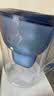 碧然德（BRITA） 过滤净水器 家用滤水壶 净水壶 海洋系列 3.5L蓝色 一壶3芯装 环保加固包装 实拍图