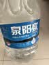 泉阳泉（QUANYANGQUAN）长白山天然矿泉水 15L*1桶 弱碱性泡茶水 桶装水（家庭装） 实拍图