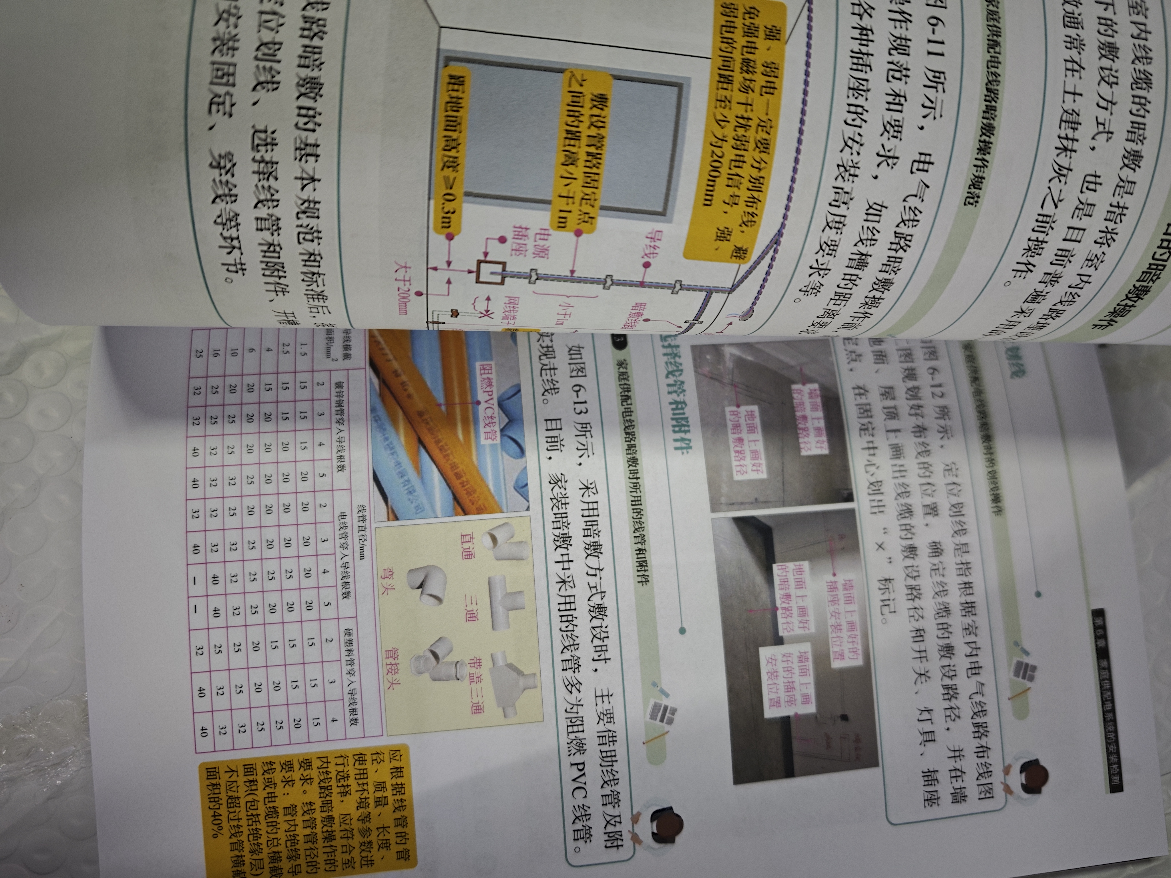 从零学家装水电工一本通（全彩图解+视频学习）水暖管路+电气线路+设计规划+安装检测 实拍图