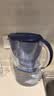 碧然德（BRITA） 过滤净水器 家用滤水壶 净水壶 海洋系列 3.5L蓝色 一壶3芯装 环保加固包装 实拍图