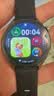 华为（HUAWEI）新款华为WATCHGT6男士智能手表商务蓝牙接打电话心率血氧睡眠情绪健康监测防水2026最新情人节礼物 尊享款雅丹黑+米兰网钢黑定制表带+保护壳膜一体 实拍图