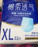 永福康夜用加厚成人拉拉裤 XL78片 臀围≥110cm 老人孕妇内裤型纸尿裤 实拍图