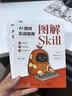 【包邮】图解Skill：AI提效实战指南 skill教程 扣子龙虾智能体claudecode AI工作流 图灵出品 实拍图