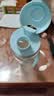 特百惠（Tupperware）乐活750ml塑料杯男女士学生运动吸管水杯子大容量泡茶杯 马卡蓝 实拍图