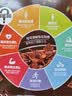 家乐氏（Kellogg）进口谷脆格300g儿童麦片谷物脆营养早餐食品速食零食代餐巧克力 实拍图