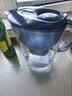 碧然德（BRITA） 过滤净水器 家用滤水壶 净水壶 海洋系列 3.5L蓝色 一壶6芯装 环保加固包装 实拍图