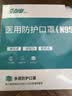 劲度（JINDU）N95型口罩医用一次性防护口罩双层熔喷布防细菌飞沫粉尘成人100只 实拍图