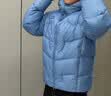 喜马拉雅玉龙2.0鹅绒服800蓬95绒-20°C雪山攀登专业户外抗寒高蓬羽绒服 实拍图