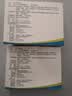 [尤金]甲泼尼龙片 4mg*24片 5盒装 实拍图