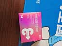 神度枸橼酸西地那非片 50mg*14片 齐鲁 男科用药 小蓝片 实拍图