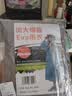 Right Away一次性雨衣大帽檐成人登山户外徒步演唱会加厚一体全身便携雨披 实拍图