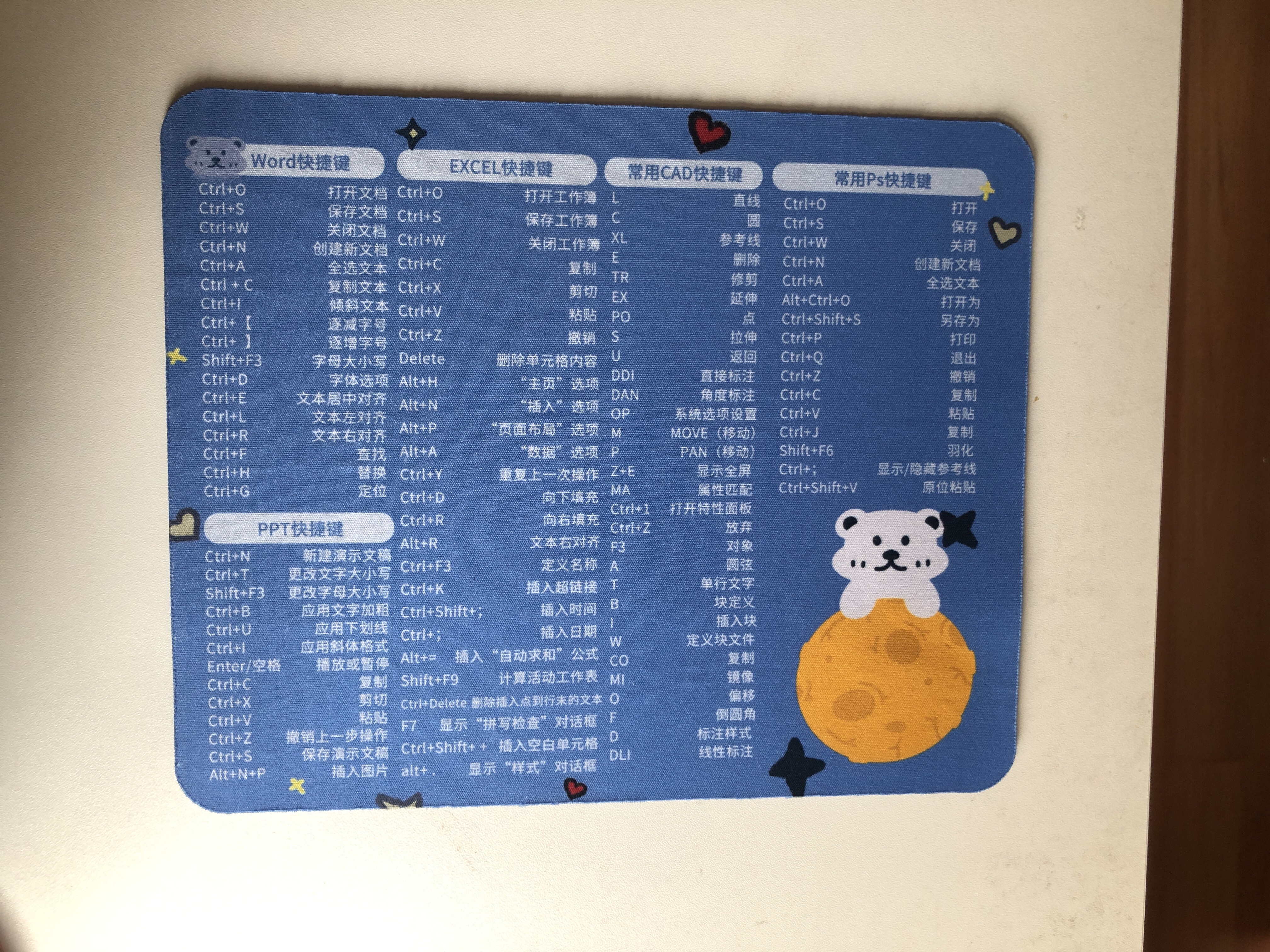 【工厂直发】鼠标垫小号办公3dmax电脑快捷键cad大全cdr aips专用快捷键商务笔记本学生垫 办公综合快捷键（蓝） 260*210*2mm（无锁边） 实拍图