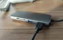 联想Type-C扩展坞USB-C读卡器拓展坞HDMI千兆网口转接头HUB分线器集线器适用笔记本台式机 实拍图