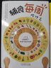 年糕妈妈辅食日志辅食每周吃什么全2册宝宝辅食教程书0-1岁婴儿辅食大全宝宝食谱1-3岁三餐菜谱书儿童 晒单实拍图