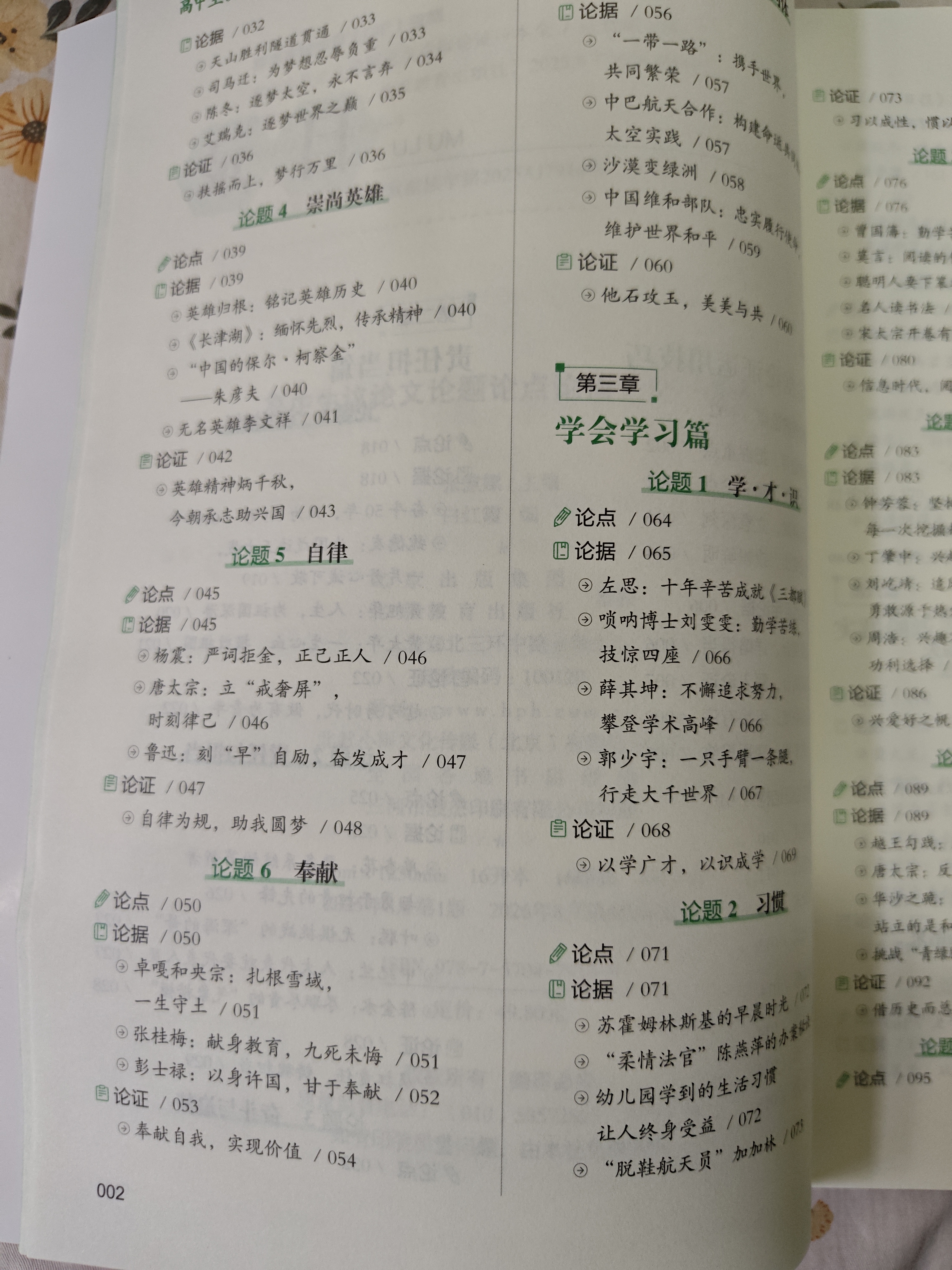 高中生议论文论题论点论据论证一本全 根据高中现阶段写作要求编写 高中作文素材 帮助学生解决论点不明确、论据不充足、论证没章法的问题 开学季 实拍图