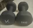 Keep哑铃男女健身家用5kg*2彩色浸塑环保手铃亚铃肌肉训练K-rox墨灰色 实拍图