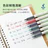 百乐（PILOT）P500考试笔-金标系列黑色中性笔签字笔水笔0.5直液式走珠笔文具套装刷题笔高颜值 云石黑12支装 实拍图