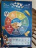 家乐氏（Kellogg）进口香甜玉米片420g儿童麦片营养早餐食品谷物低脂零食代餐即食 实拍图